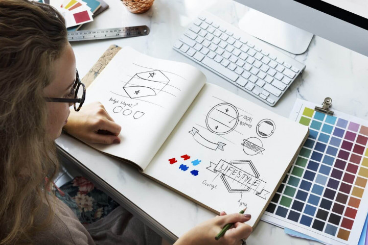 Brand Identity Lifestyle Graph